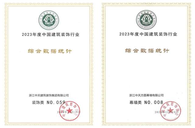 创世大发装饰集团位列2023年度中国建筑装饰企业百强59位、幕墙百强第8位